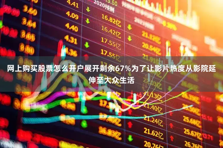 网上购买股票怎么开户展开剩余67%为了让影片热度从影院延伸至大众生活